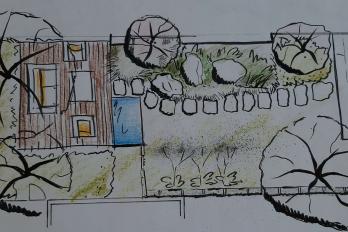 Von der Inspiration zur Zeichnung